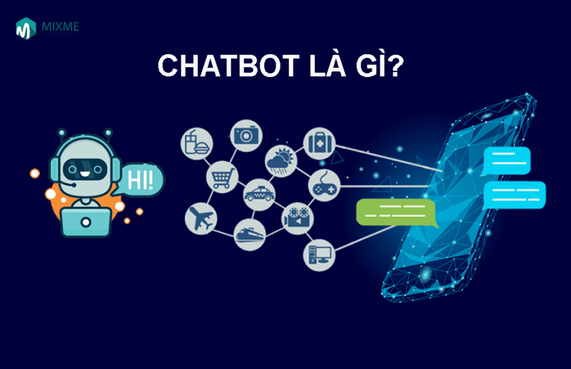 Chatbot là gì?